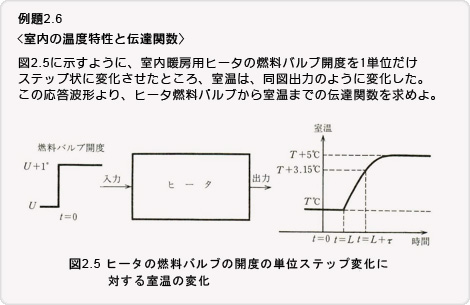 08_question01