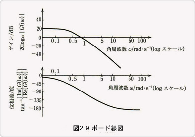 14_img1