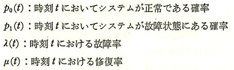 15_%e5%ae%9a%e7%be%a9
