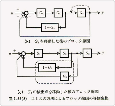 2-15_answer01