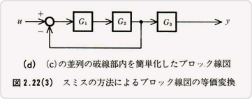 2-15_answer02