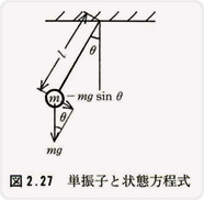 2-16_answer03