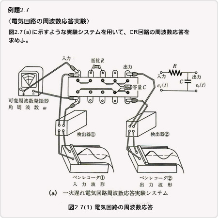 2-7_question