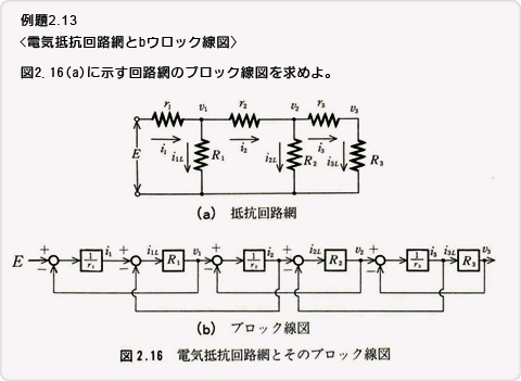 21_question01