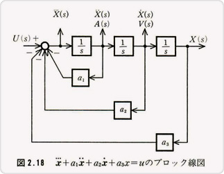 22_img2