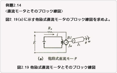 22_question01