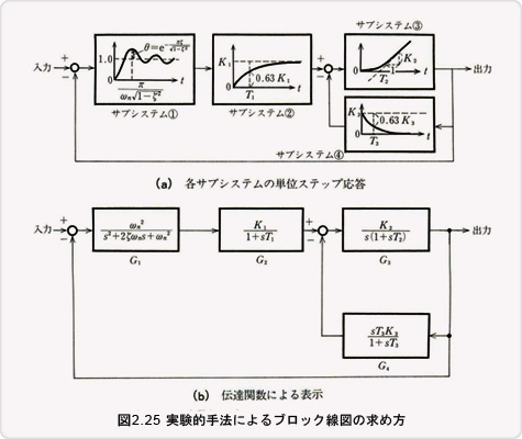 26_img1