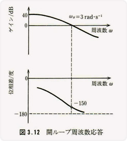 3-1_answer01