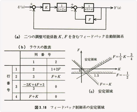 3-6_answer03