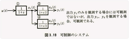 3-7_img01