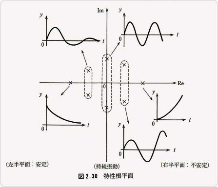 32_img1