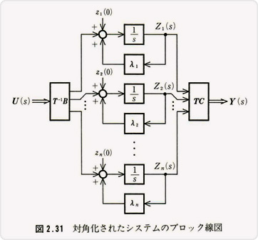 32_img2