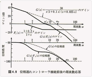 4-2_img01