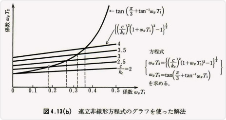 4-4_img01
