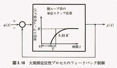 48_img1