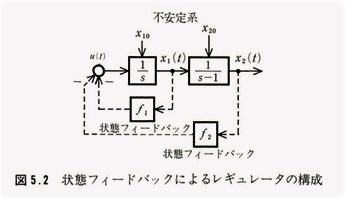 5-2_img01