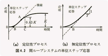 57_img1
