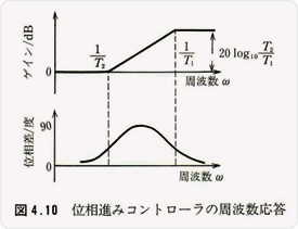 60_img1