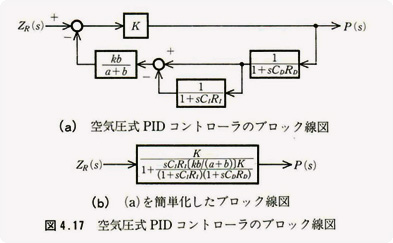 63_img2