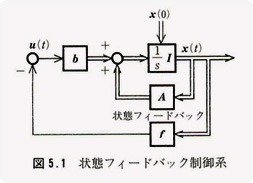 66_img1