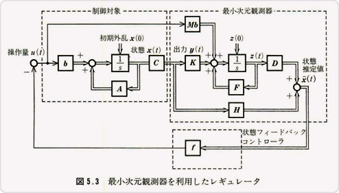 69_img1