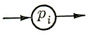 pio