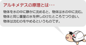 アルキメデスの原理