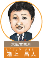 箱上