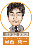 河西