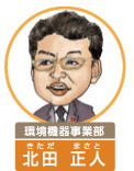 北田
