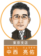 中西