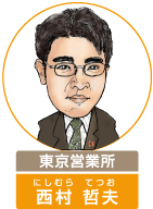 西村