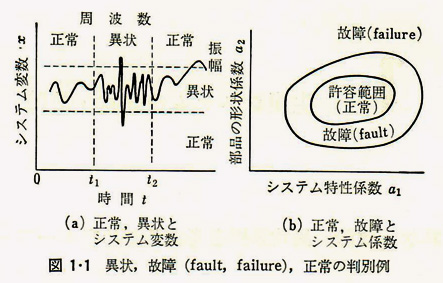 %e5%9b%b31-1