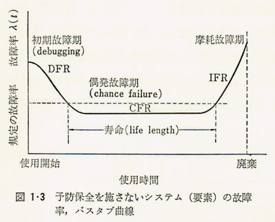 %e5%9b%b31-3