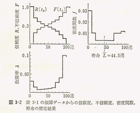 %e5%9b%b33-2