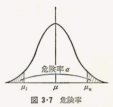 %e5%9b%b33-7