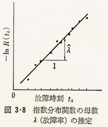 %e5%9b%b33-8