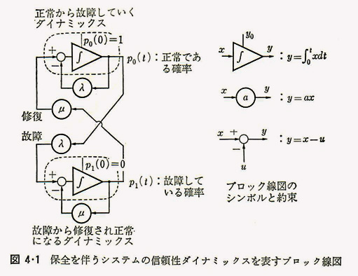 %e5%9b%b34-1