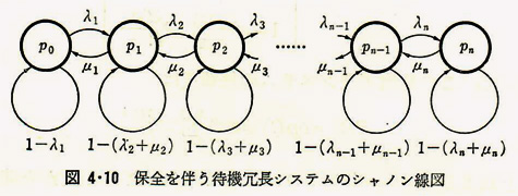 %e5%9b%b34-10