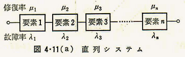 %e5%9b%b34-11a