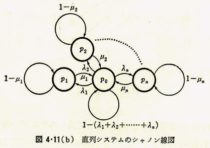 %e5%9b%b34-11b