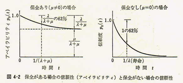 %e5%9b%b34-2