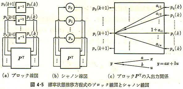 %e5%9b%b34-5