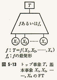 %e5%9b%b35-13