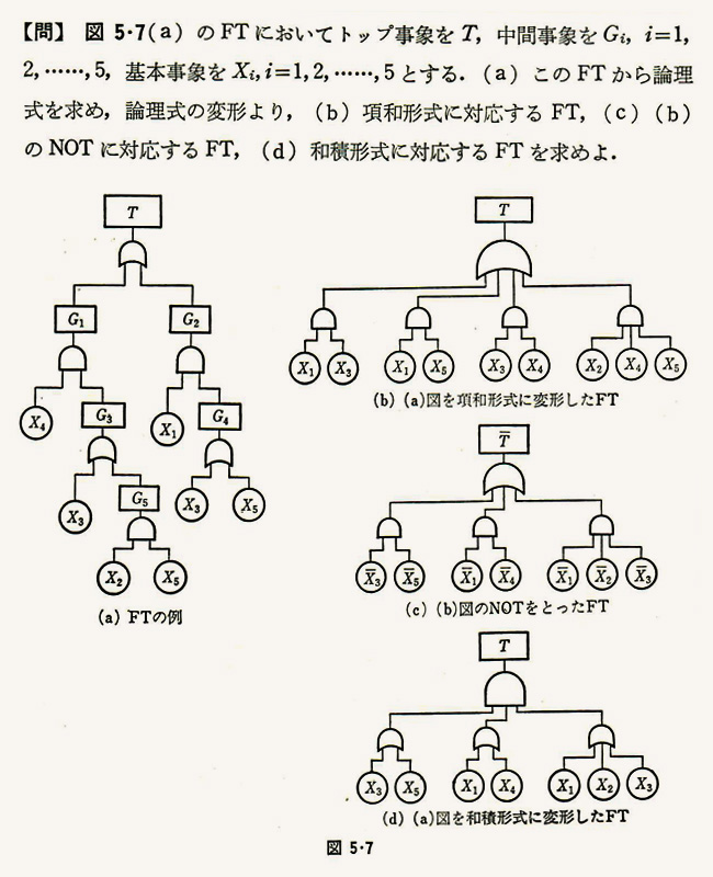 %e5%9b%b35-7