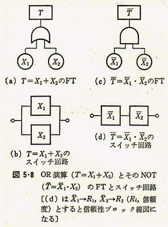 %e5%9b%b35-8