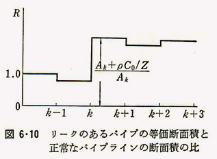 %e5%9b%b36-10