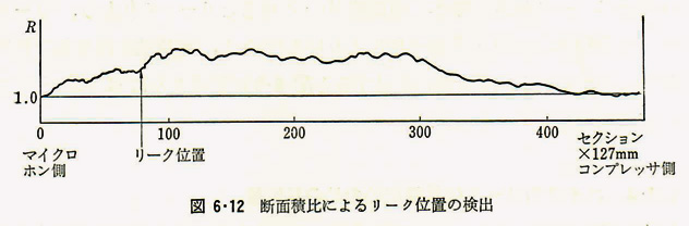 %e5%9b%b36-12
