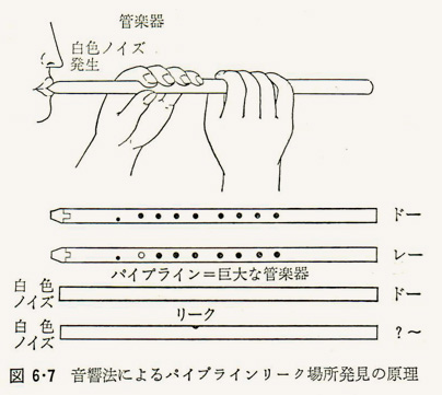 %e5%9b%b36-7