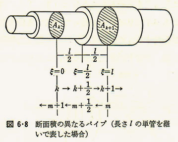 %e5%9b%b36-8